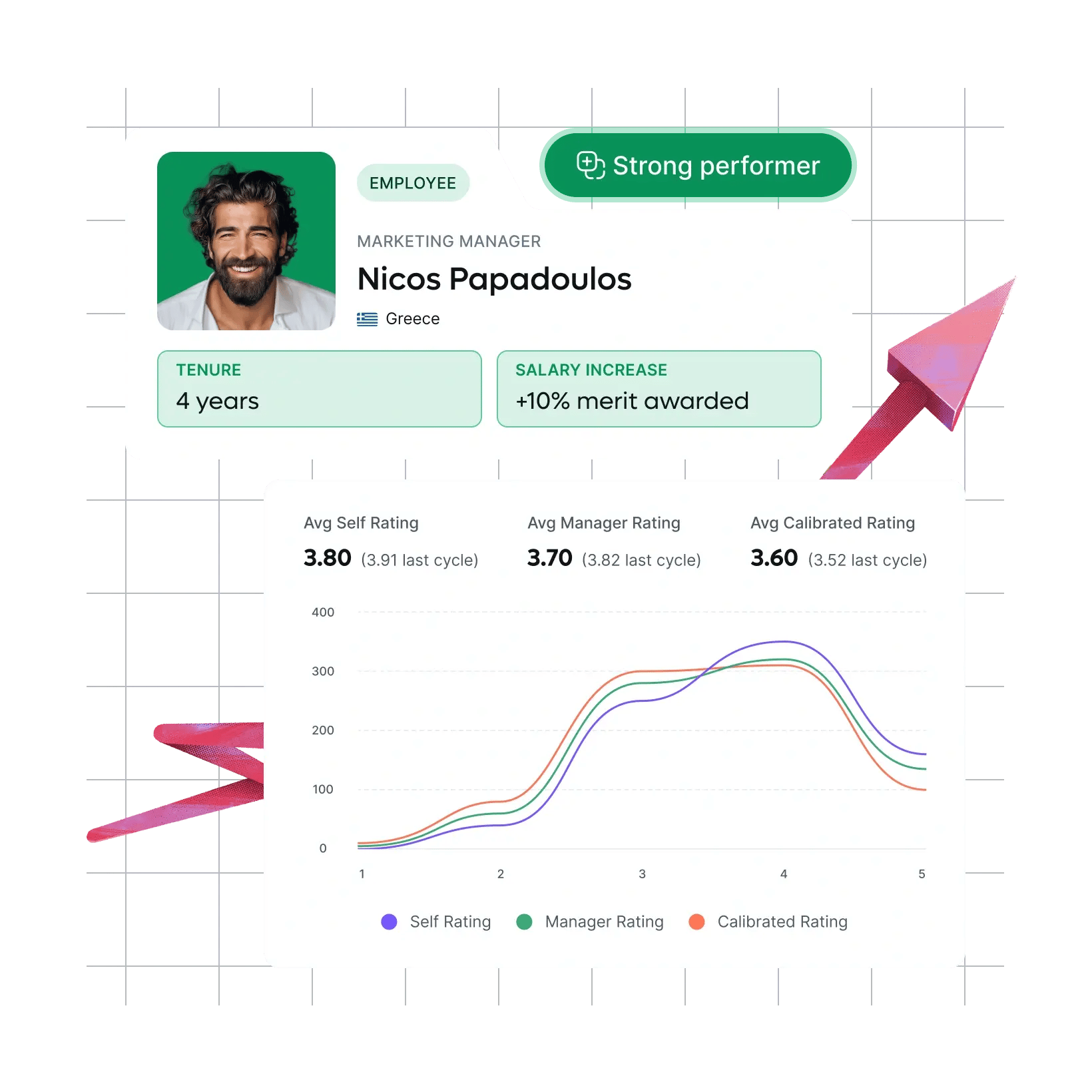 connect-calibration-to-compensation_english@2x