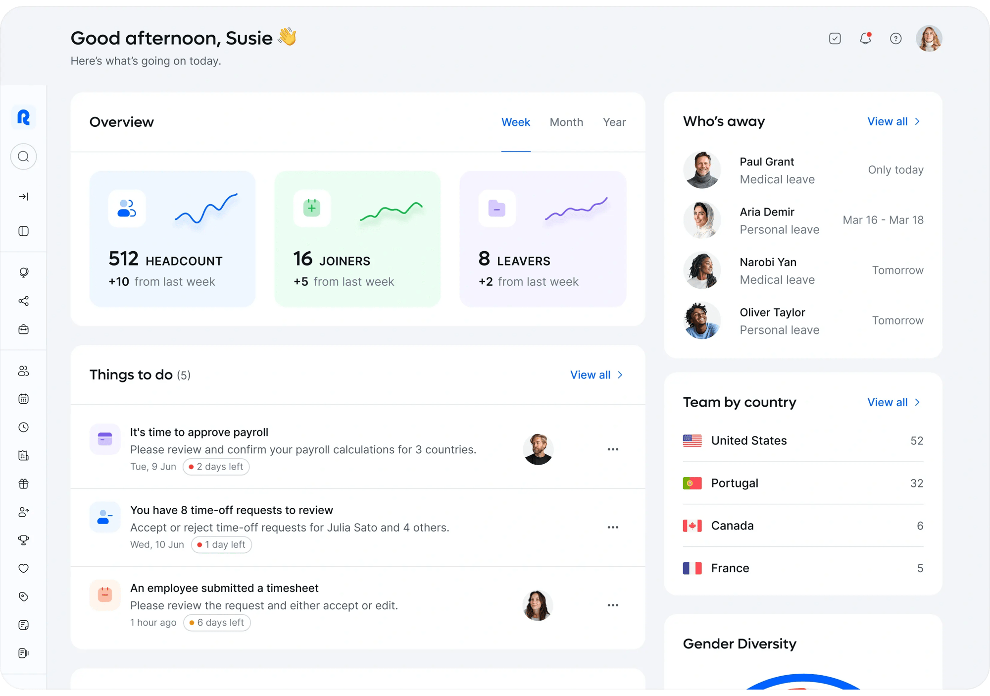 dashboard@2x