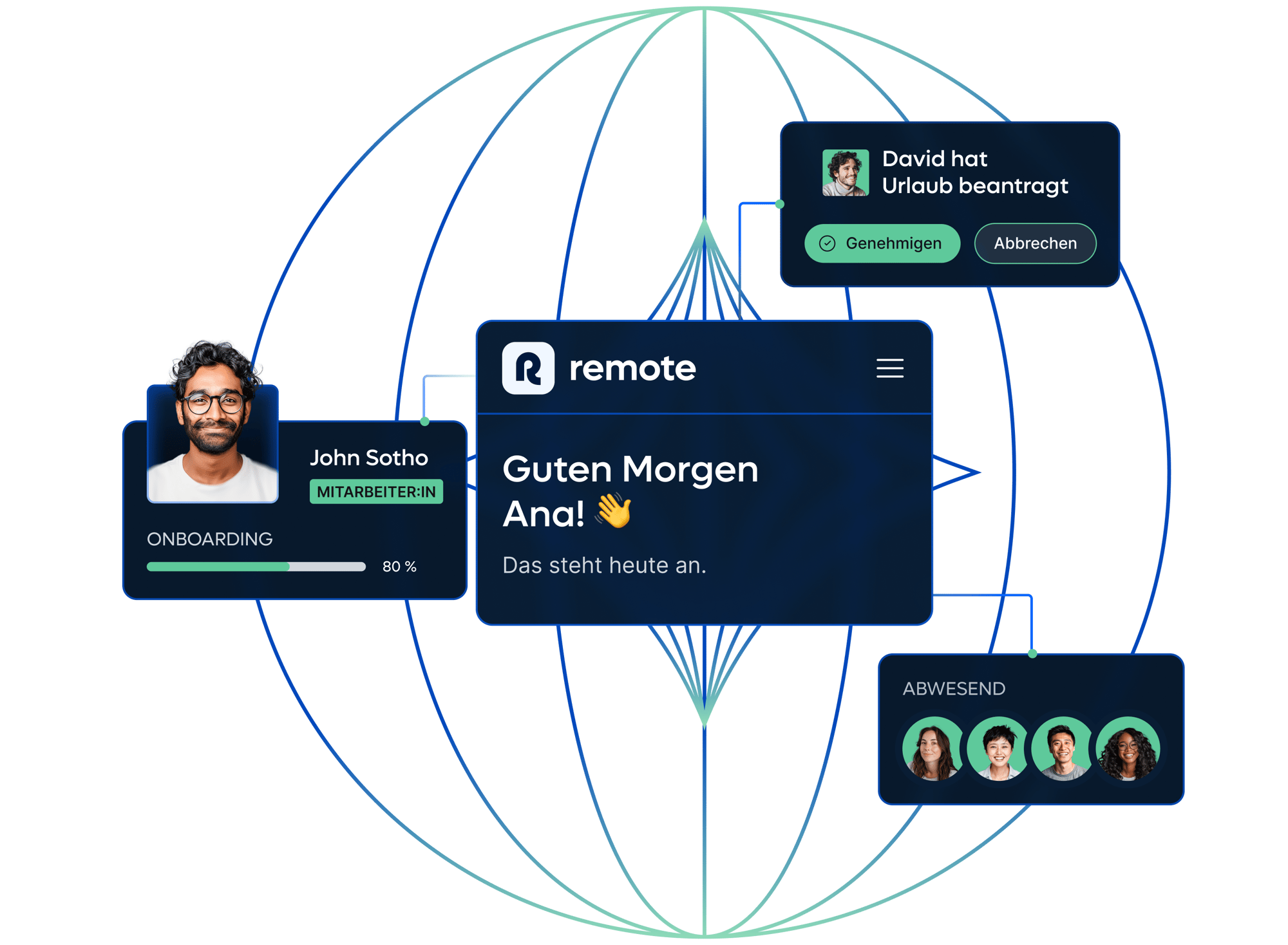 global-hr_german@2x