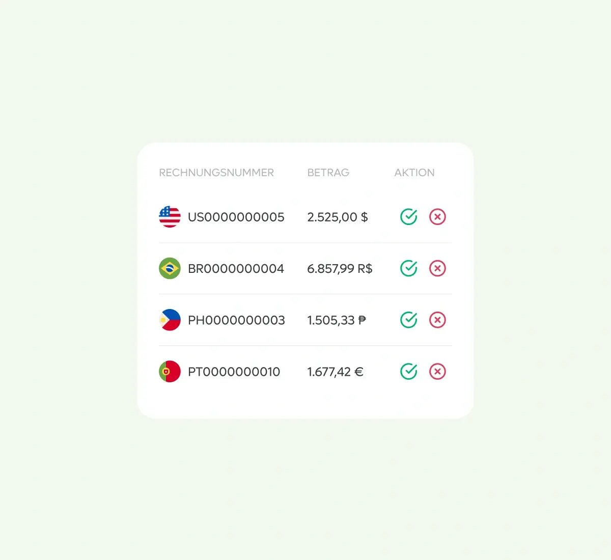 invoice-number-amount-action_german@2x