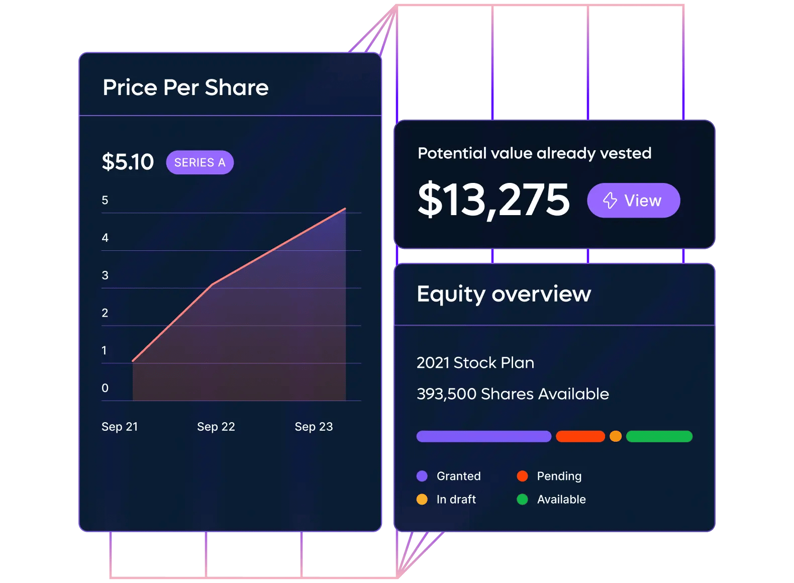 offer-stock-options-esop_english@2x
