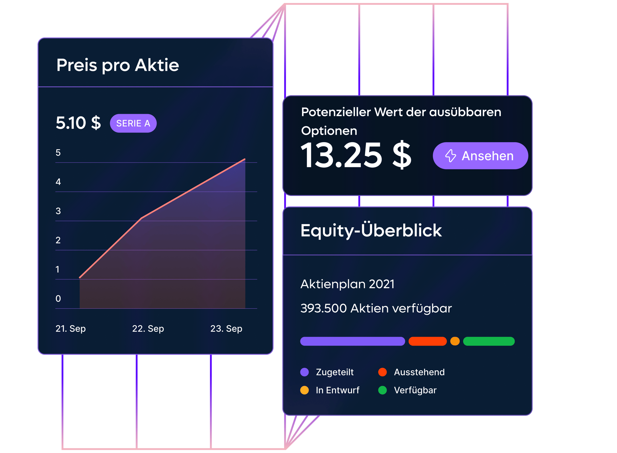 offer-stock-options-esop_german@2x