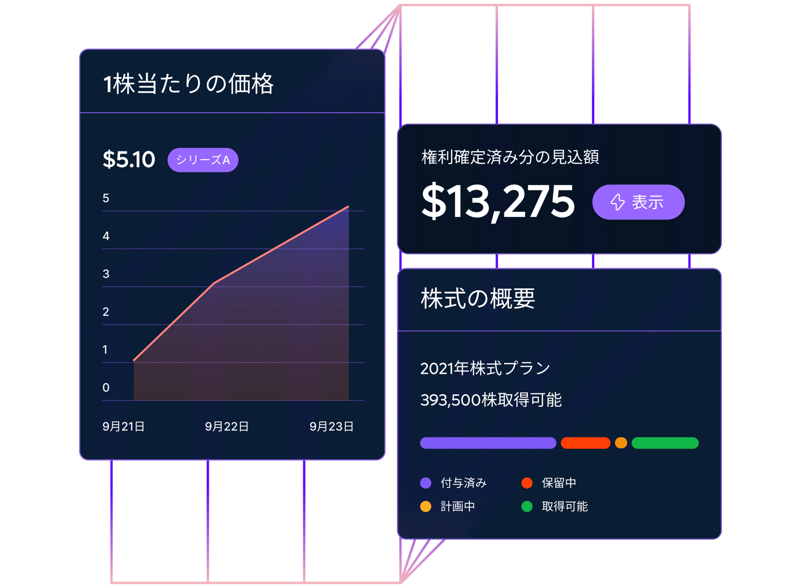 offer-stock-options-esop_japanese@2x