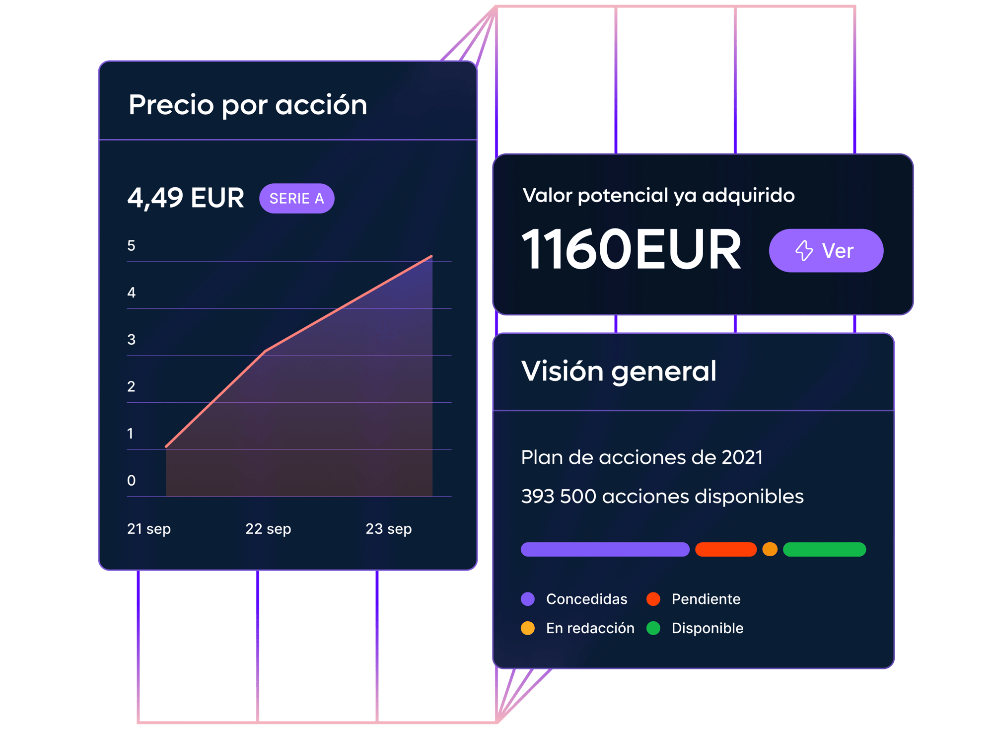 offer-stock-options-esop_spanish@2x