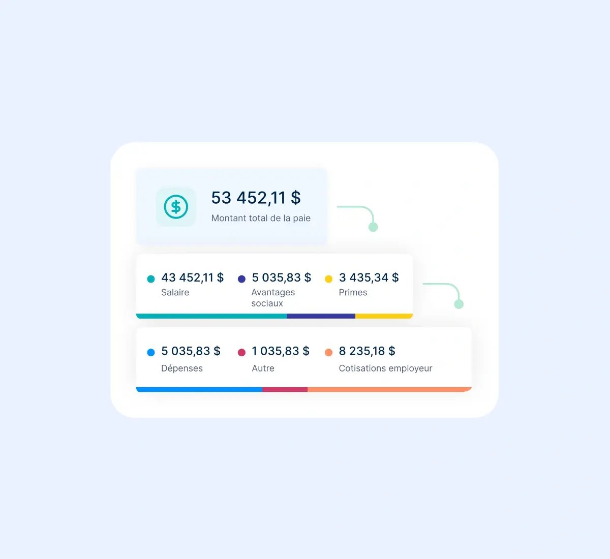 simplified-multi-state-payroll_french@2x
