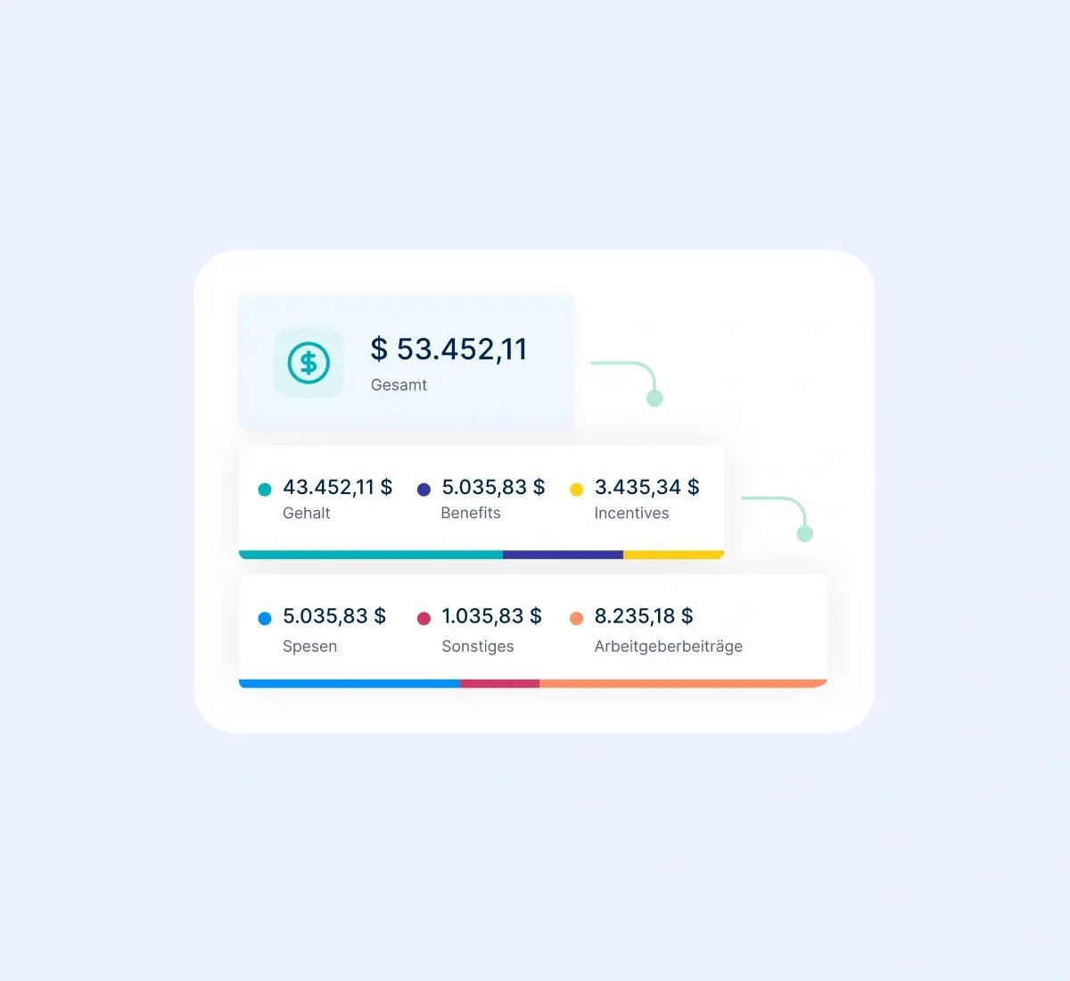 simplified-multi-state-payroll_german@2x