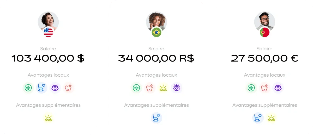 simplify-global-salary-payments_french@2x