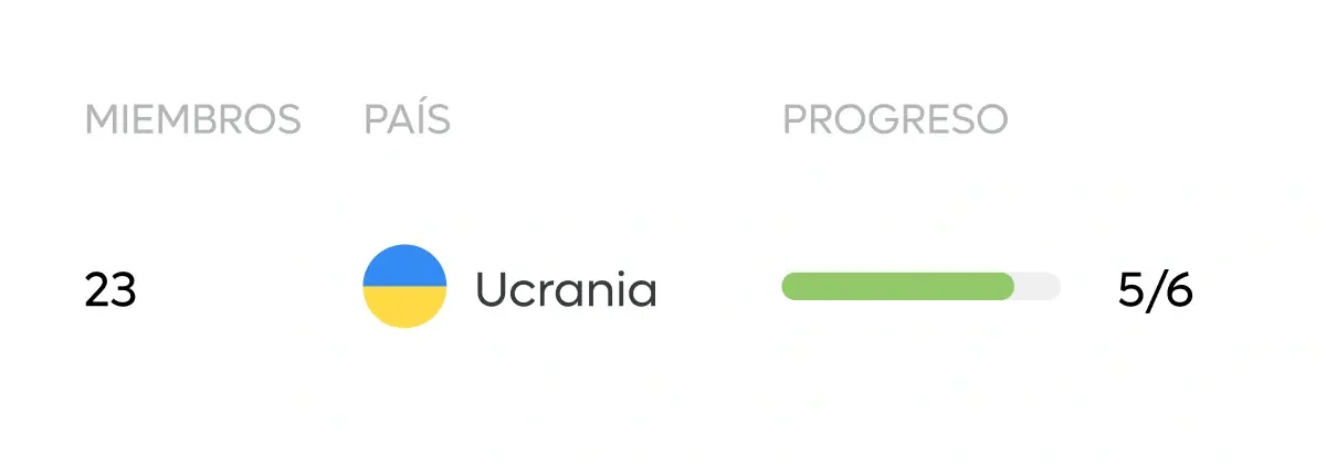 ukrainian-citizens-progress_spanish@2x