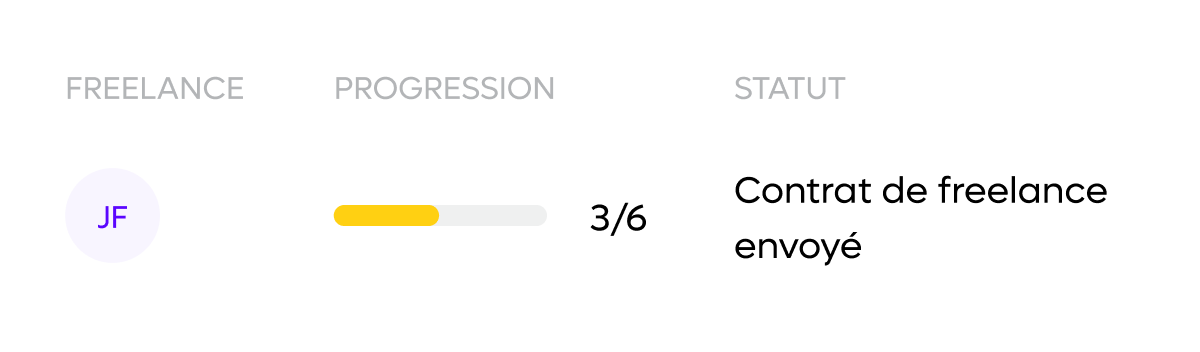 contractor-progress-status_french@2x