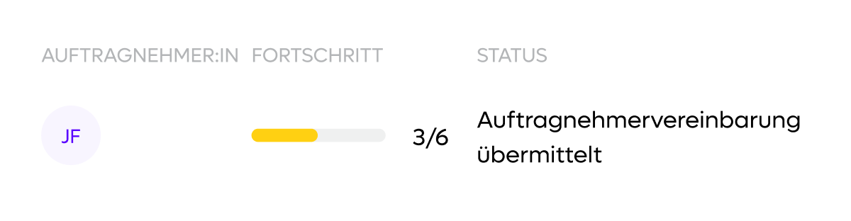 contractor-progress-status_german@2x