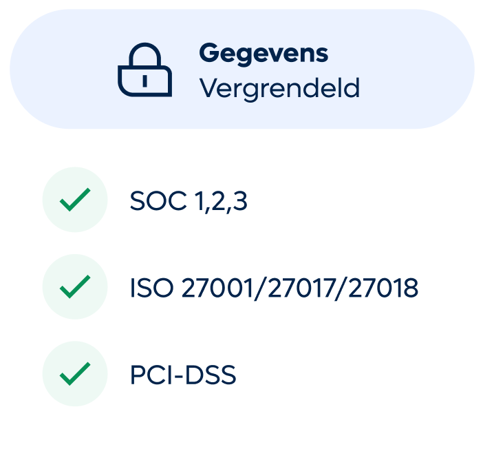 data-locked_dutch@2x