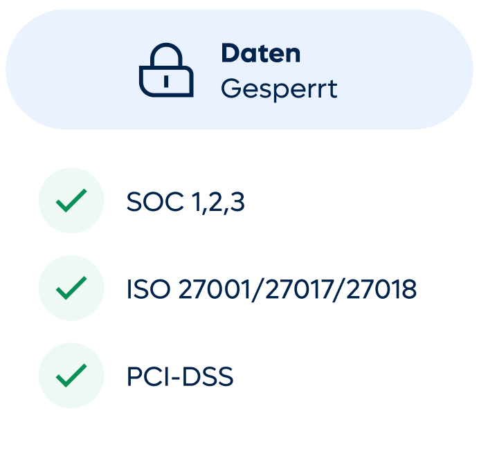 data-locked_german@2x