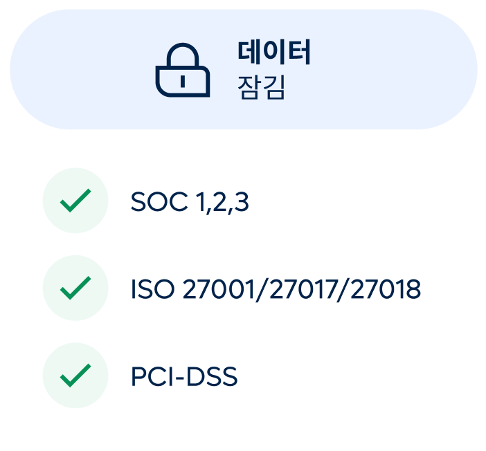 data-locked_korean@2x
