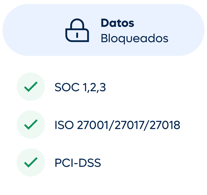data-locked_spanish@2x