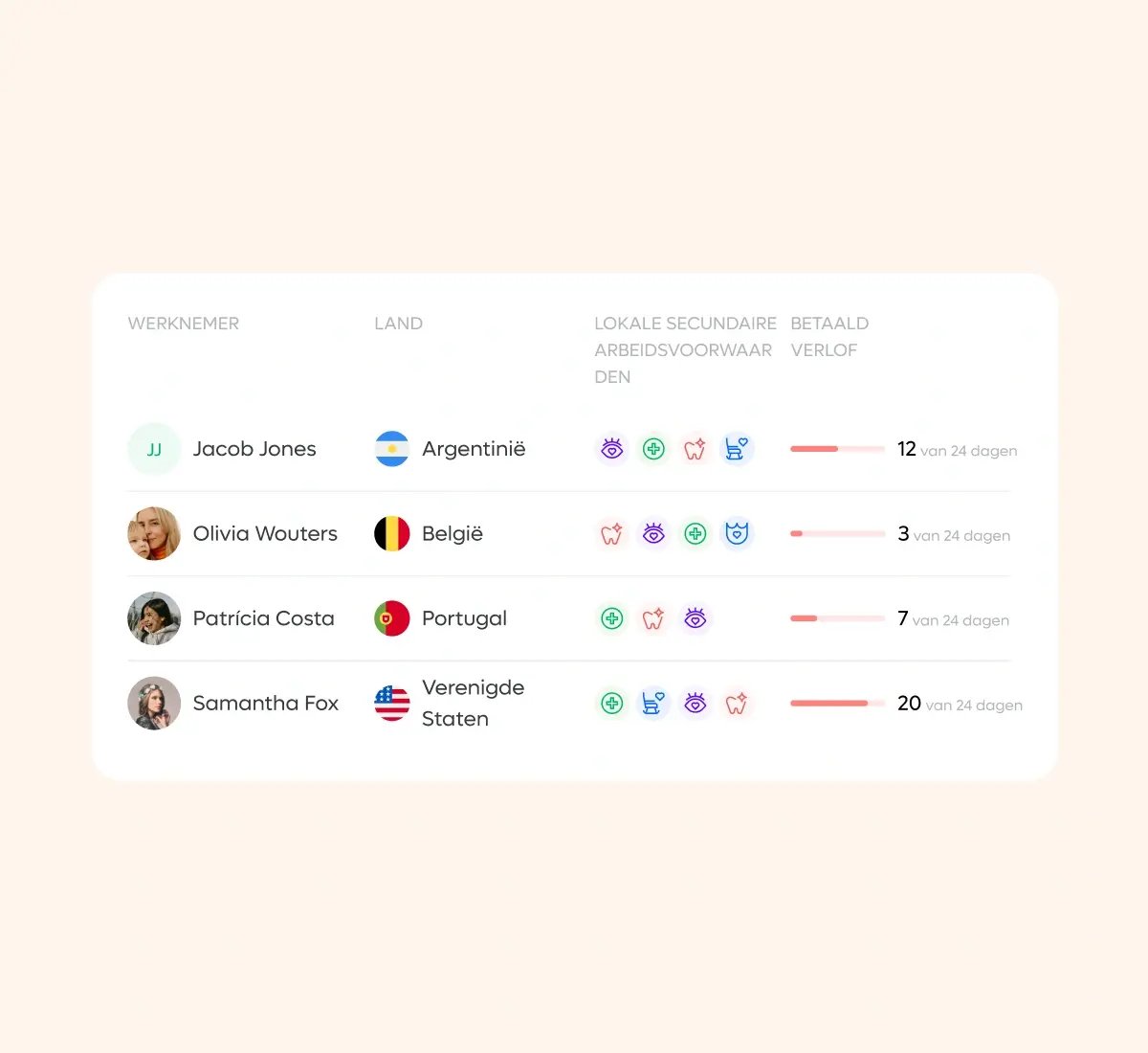 hr-workflow_german@2x