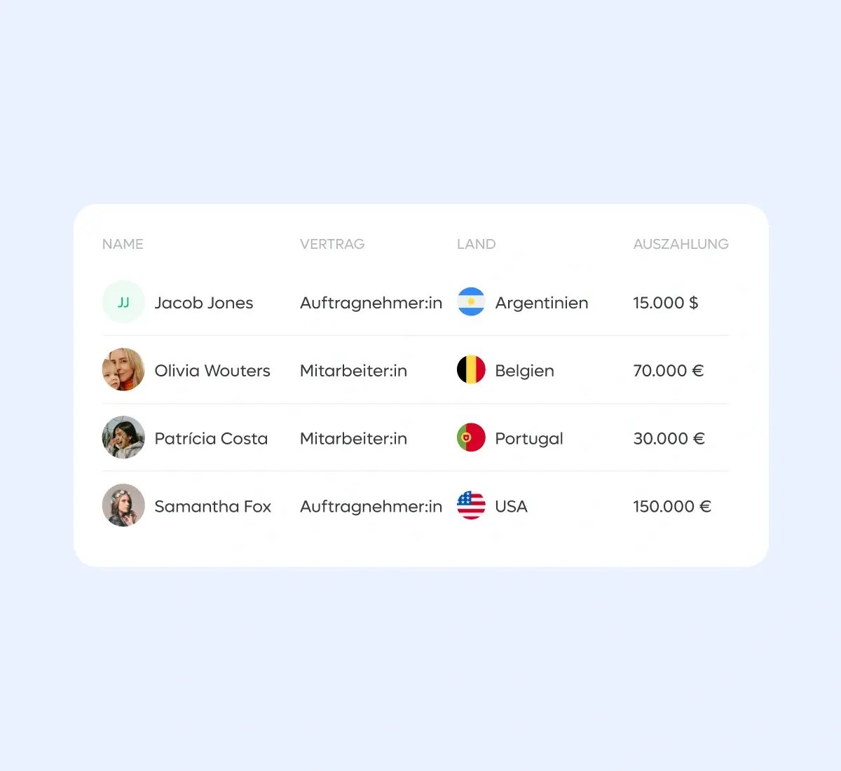 invoice_german@2x
