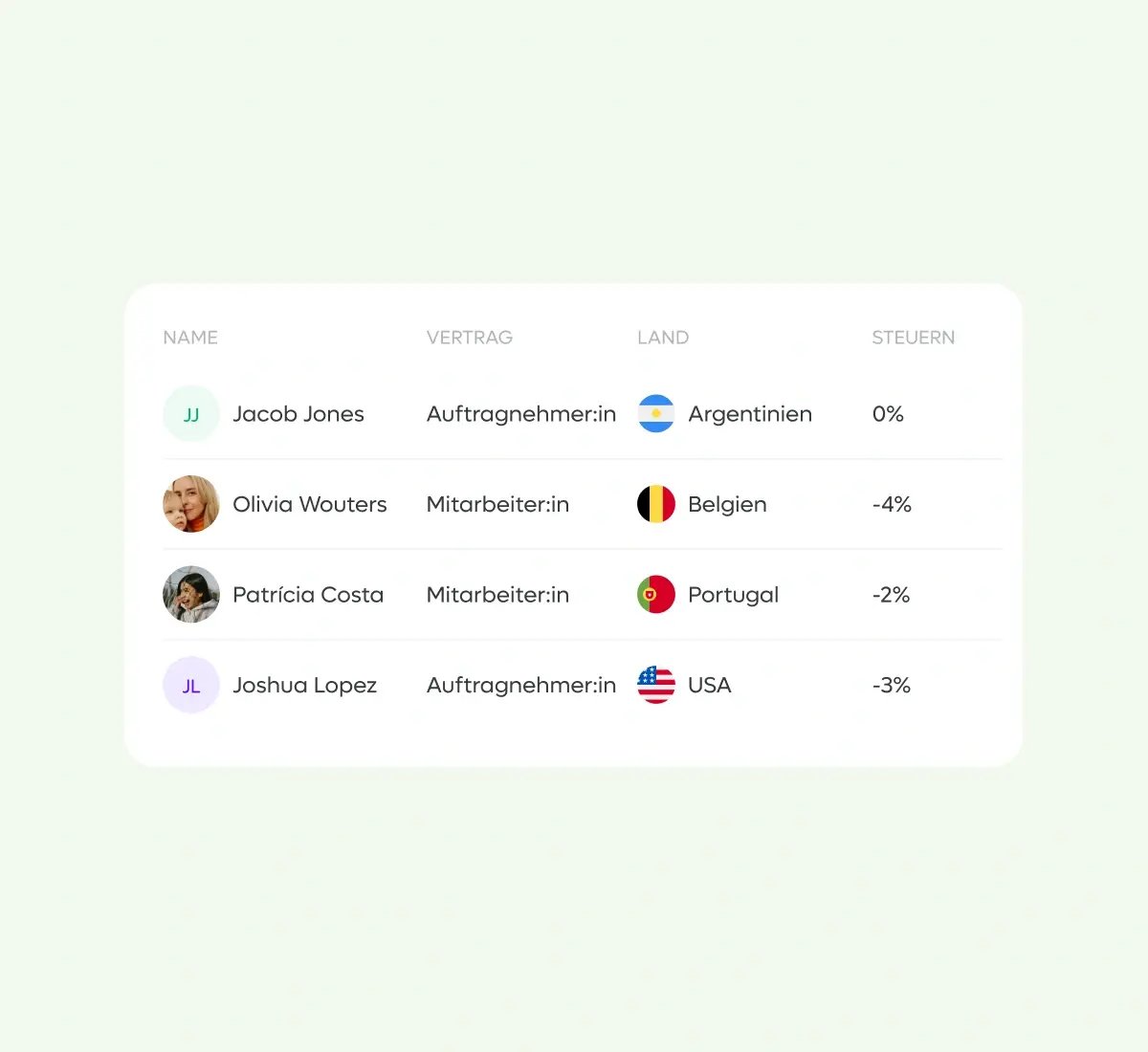 local-compliance_german@2x