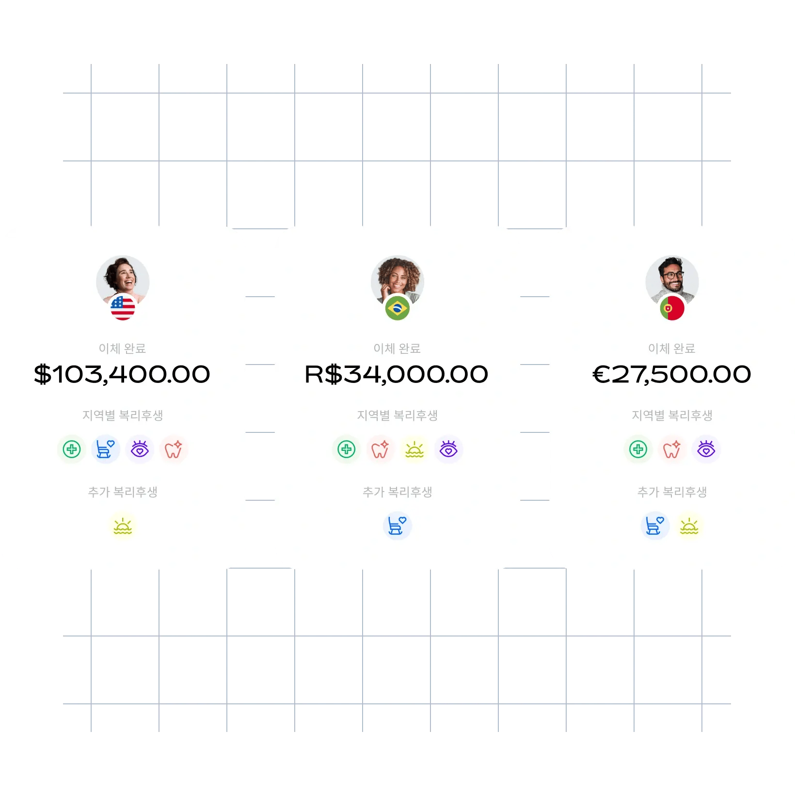 money-transferred_korean@2x