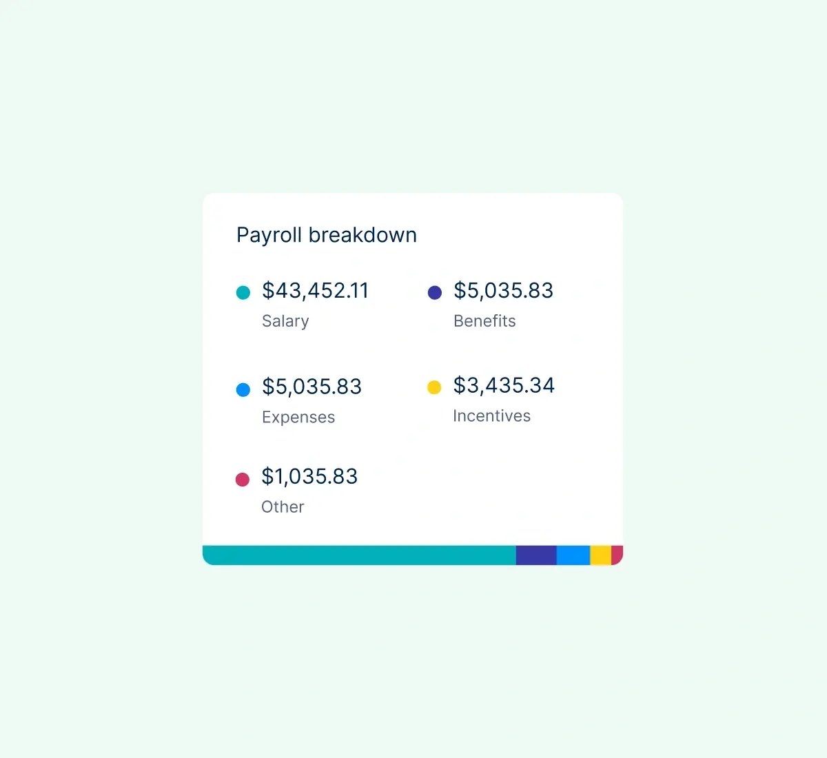 payroll-breakdown_english@2x