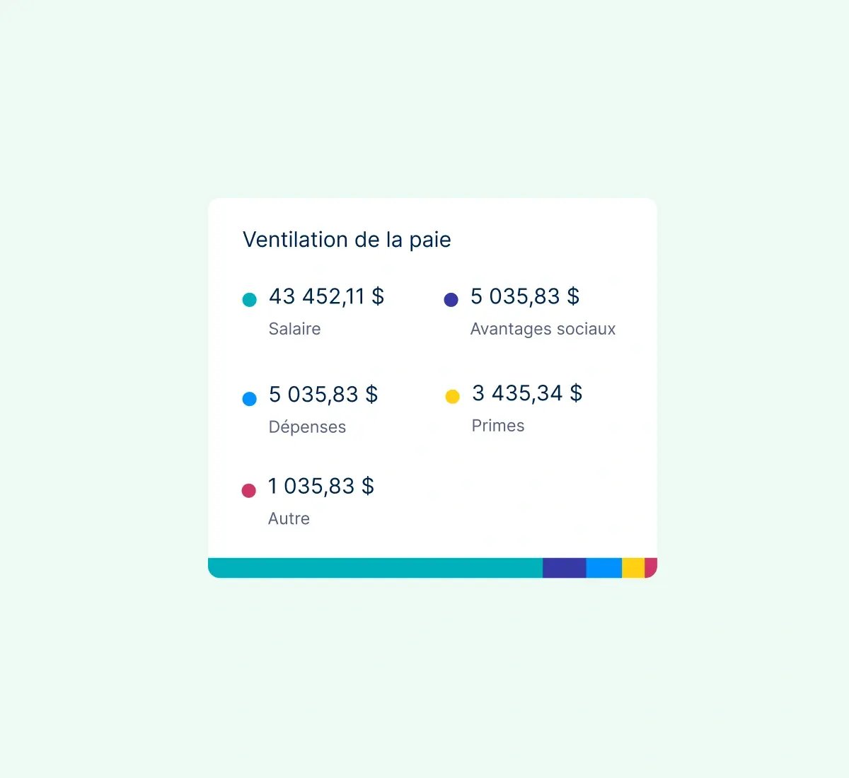 payroll-breakdown_french@2x
