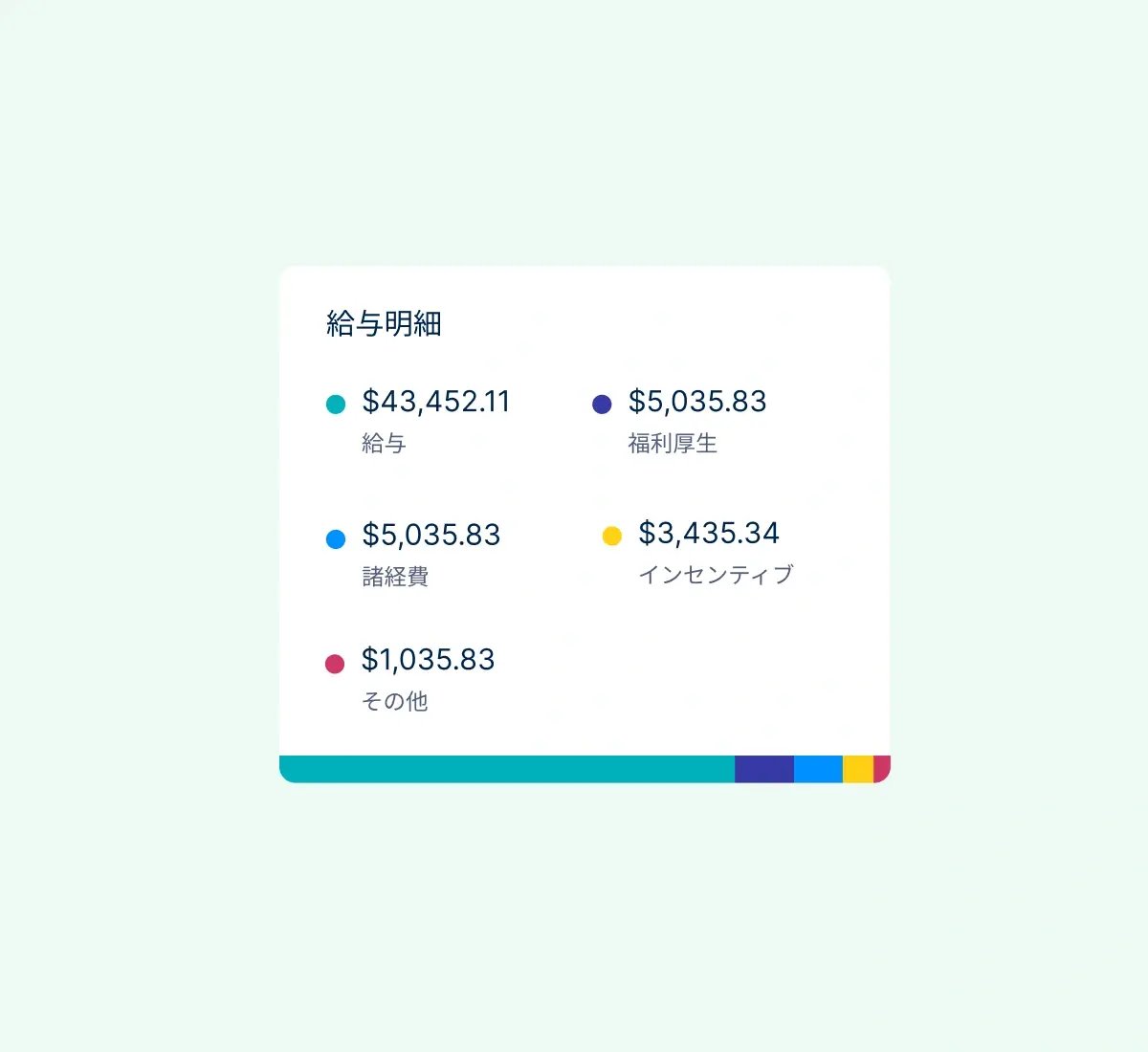 payroll-breakdown_japanese@2x
