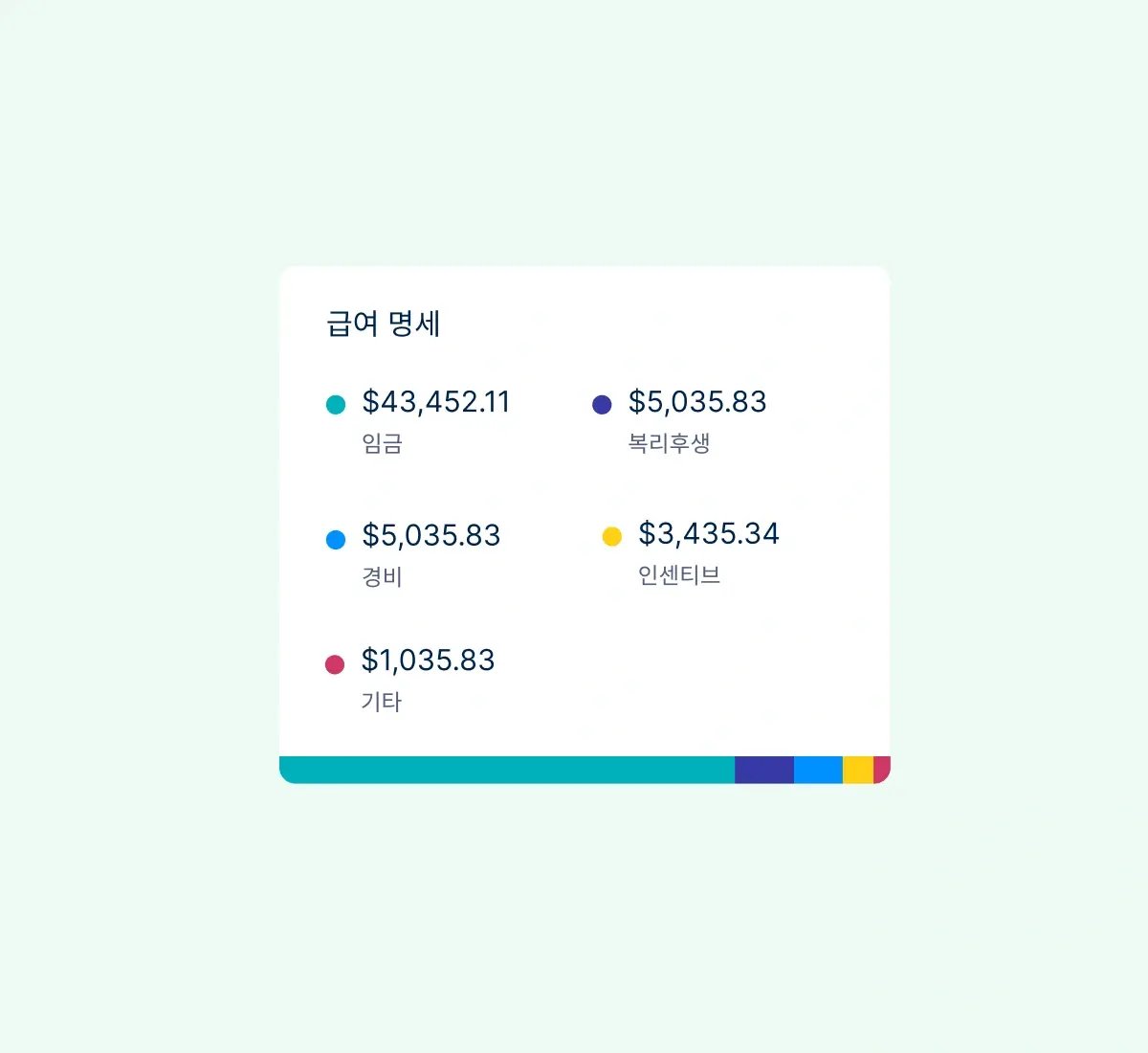 payroll-breakdown_korean@2x