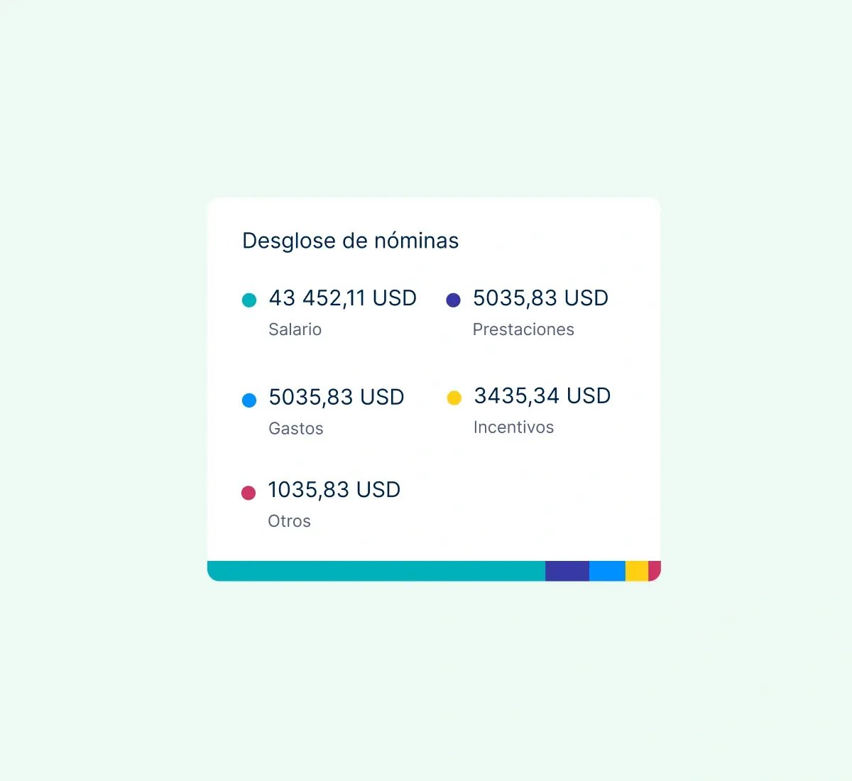 payroll-breakdown_spanish@2x
