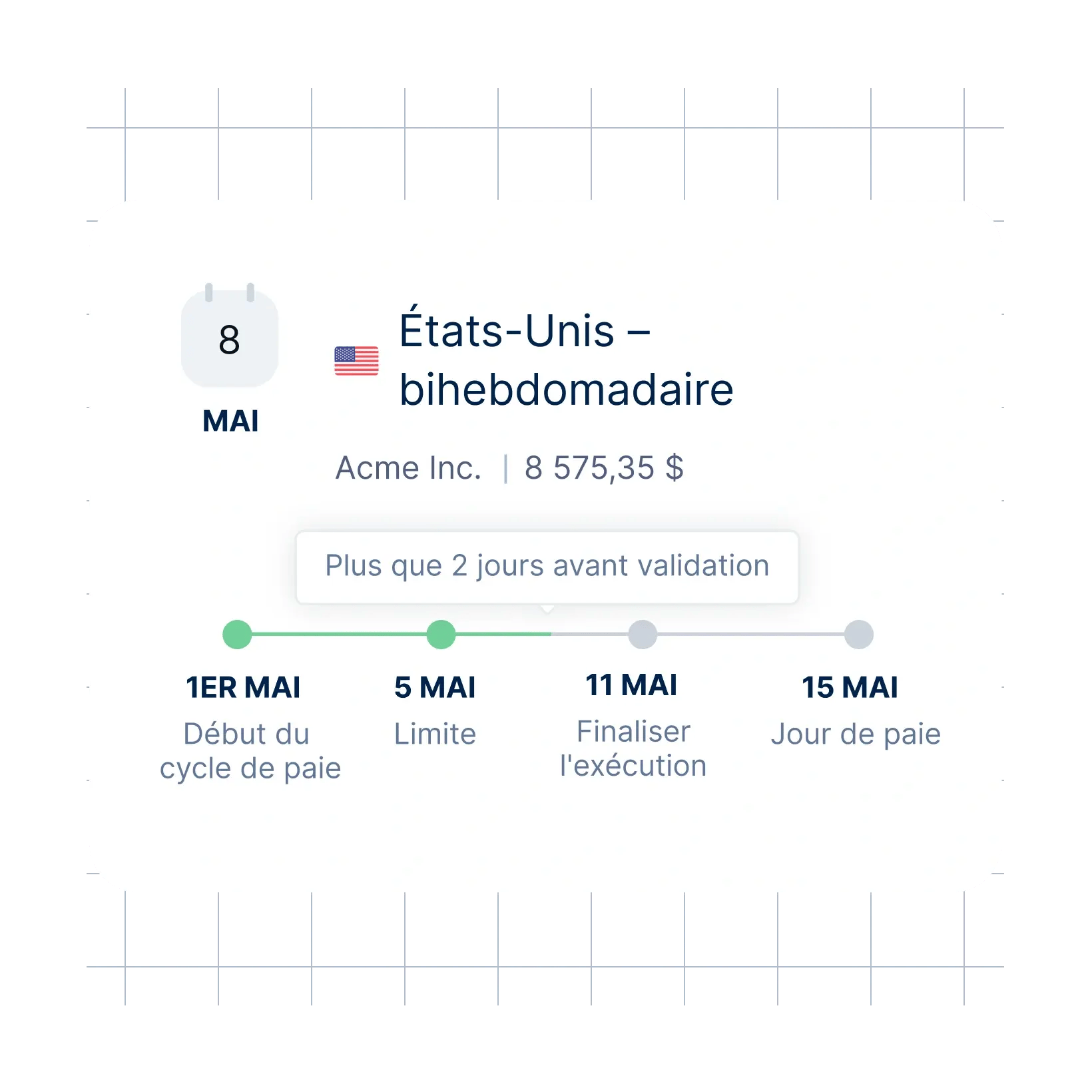 payroll-process_french@2x