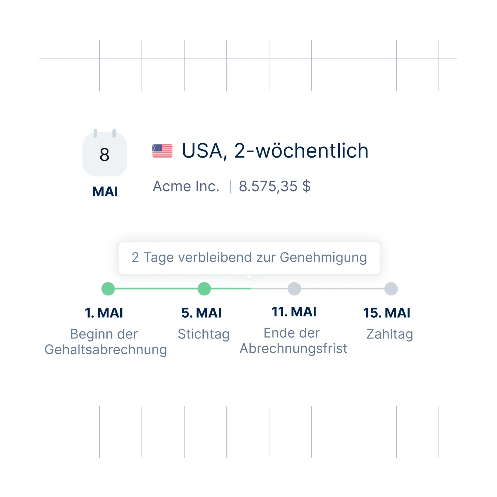 payroll-process_german@2x