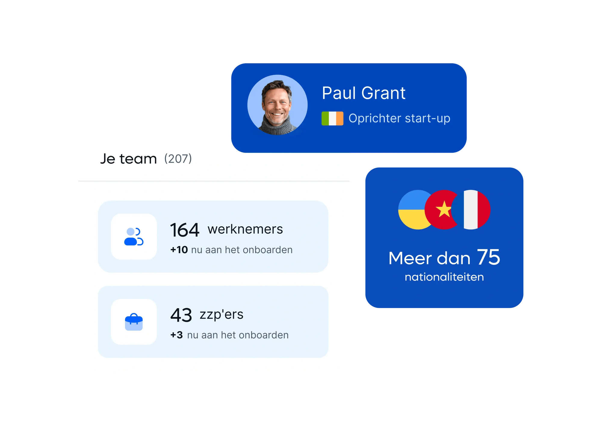 startup-your-team_dutch@2x