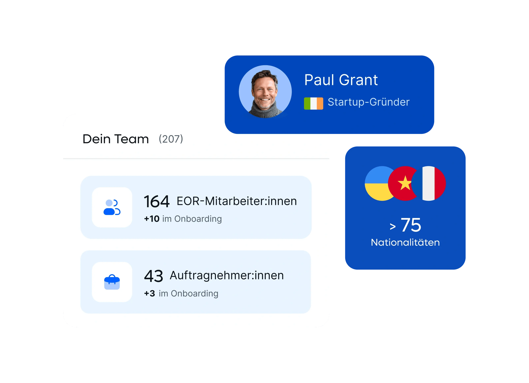 startup-your-team_german@2x