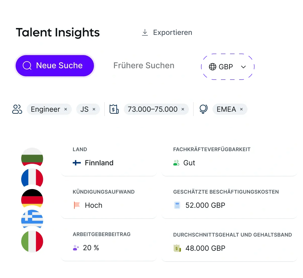 turn-data-into-hiring-success_german@2x