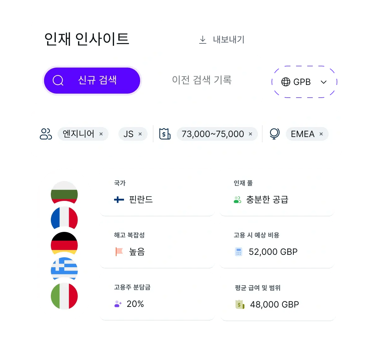 turn-data-into-hiring-success_korean@2x