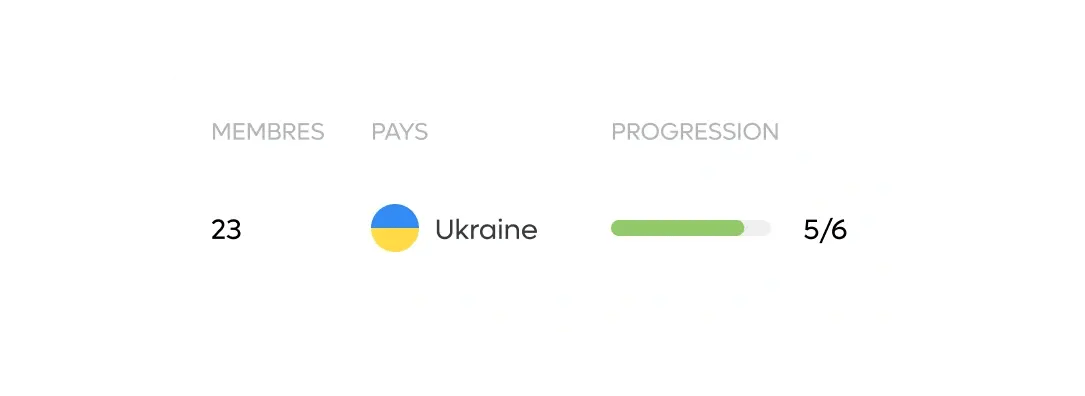 ukrainian-citizens-progress_french@2x