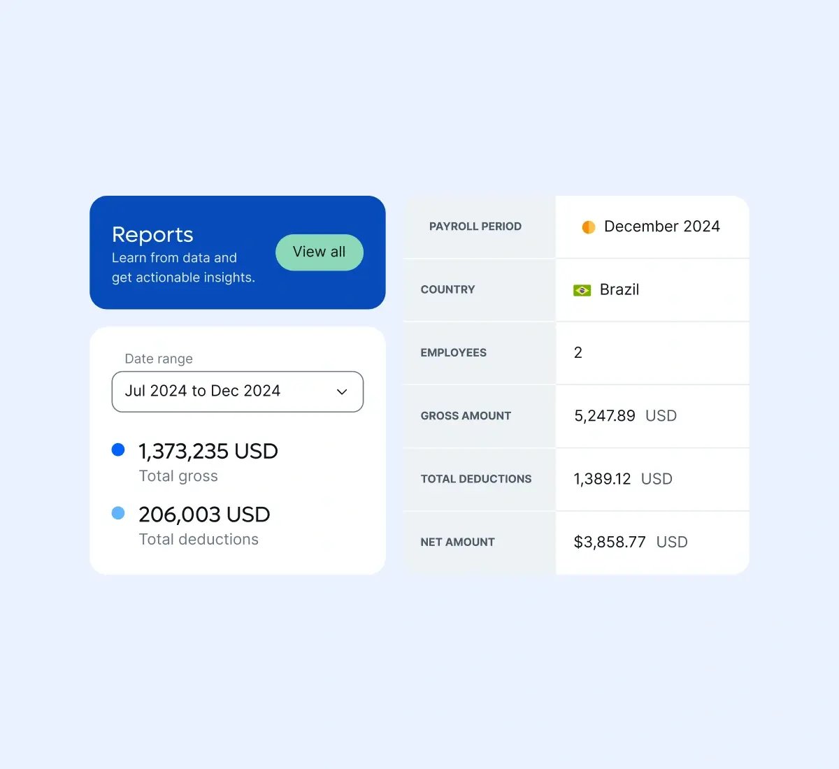 workforce-cost-at-your-fingertips_english@2x