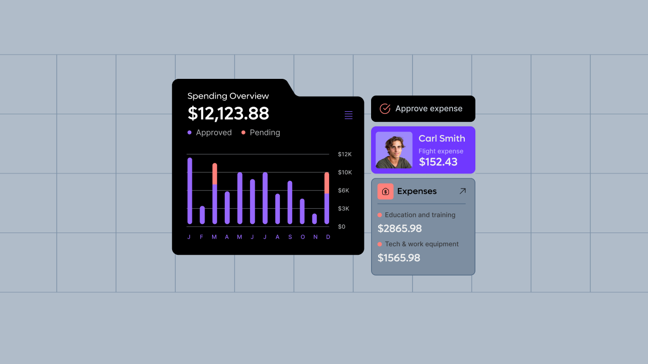 Graphic of Remote mobile expense dashboard with spending insights and approvals