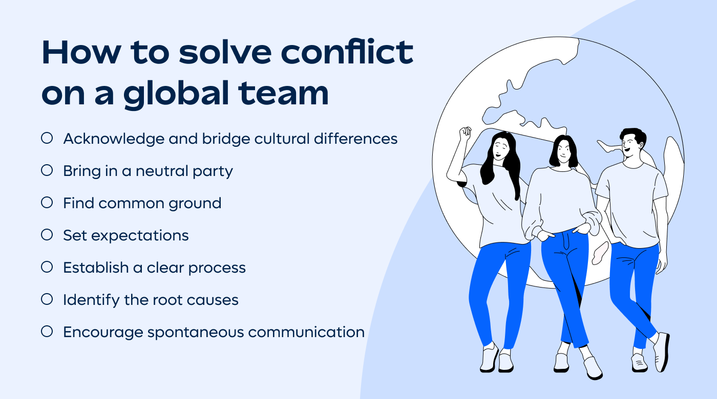 How to Solve Conflict on a Global Team