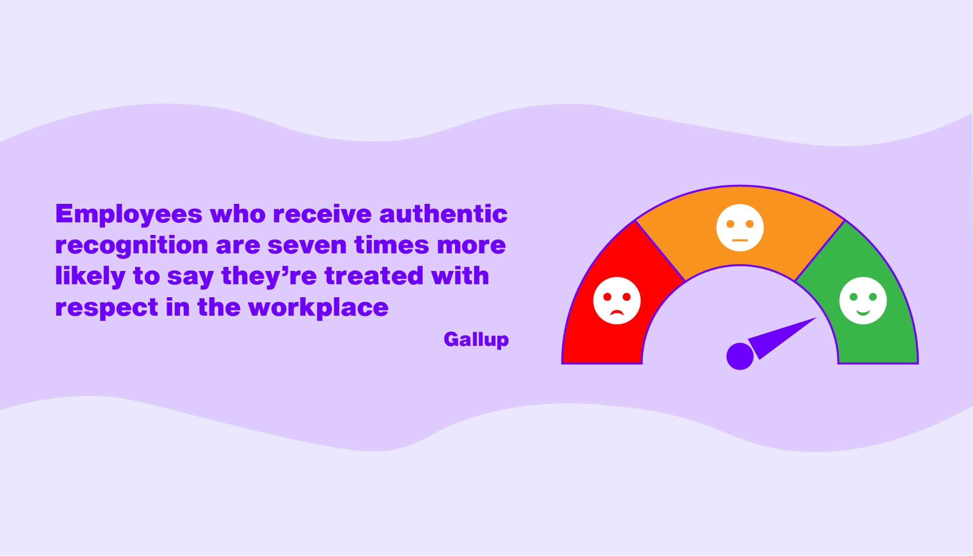 Make your recognition meaningful
