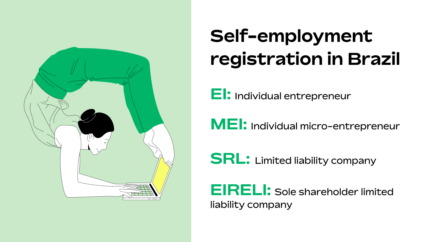 Self-employment business registration options in Brazil