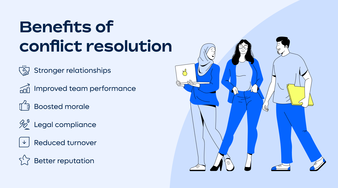 The Benefits of Conflict Resolution