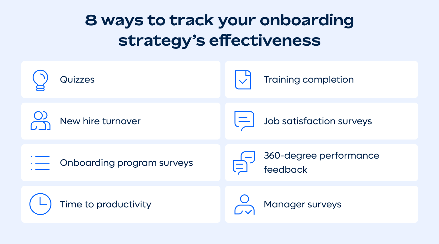 Track your Onboarding Strategy’s Effectiveness