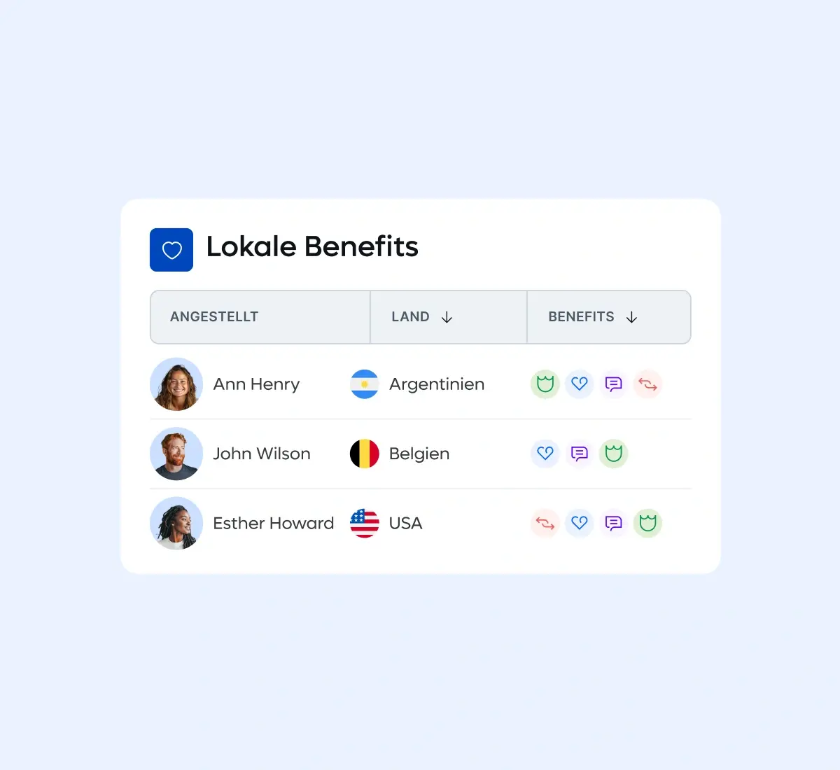 benefits-local-employees-country-card-grid_german@2x