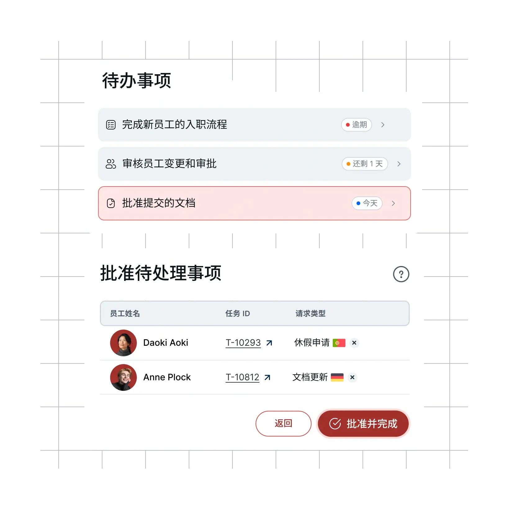 Remote HR Core：员工入职、费用管理及休假管理| Remote