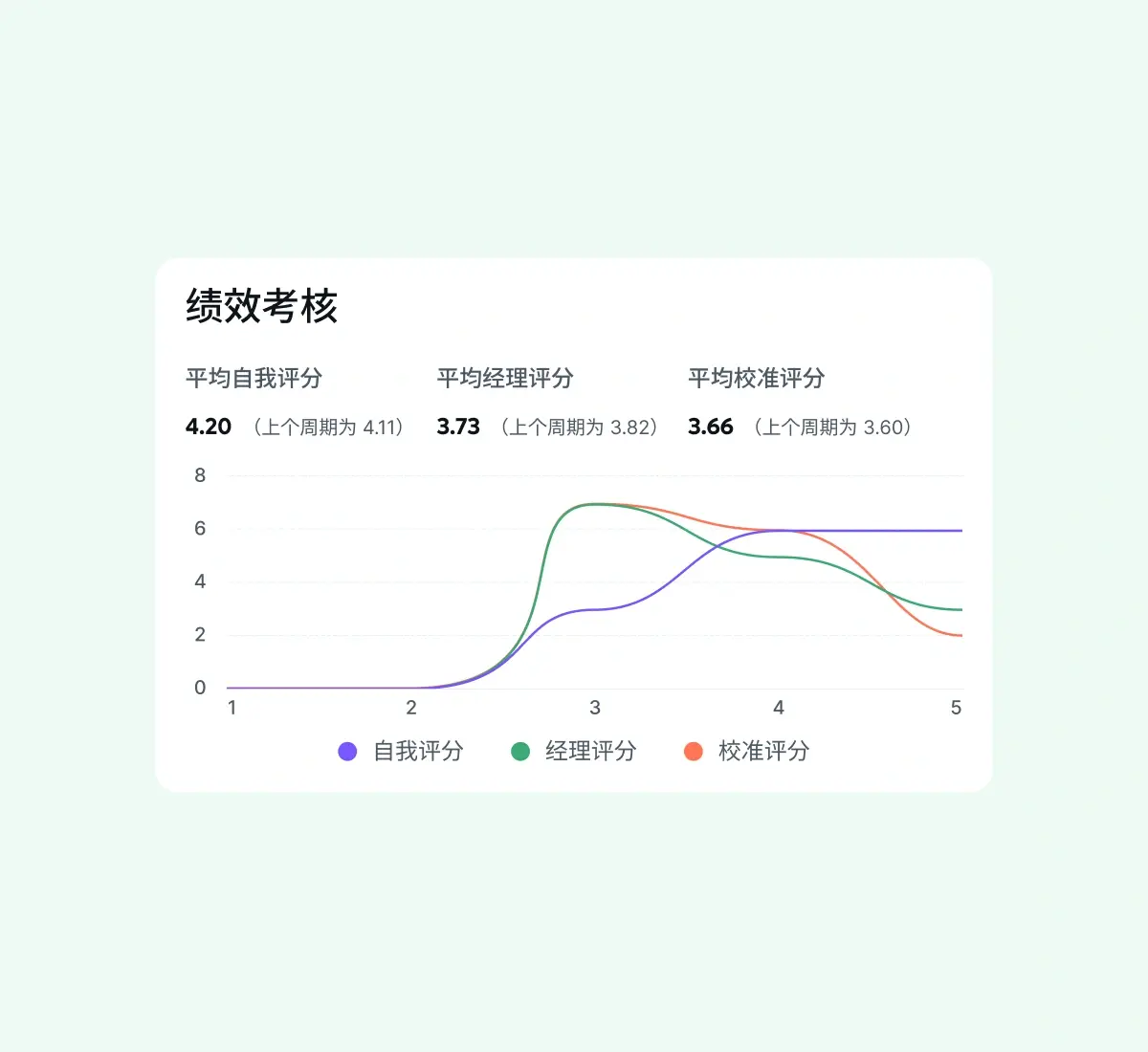 calibration_chinese@2x