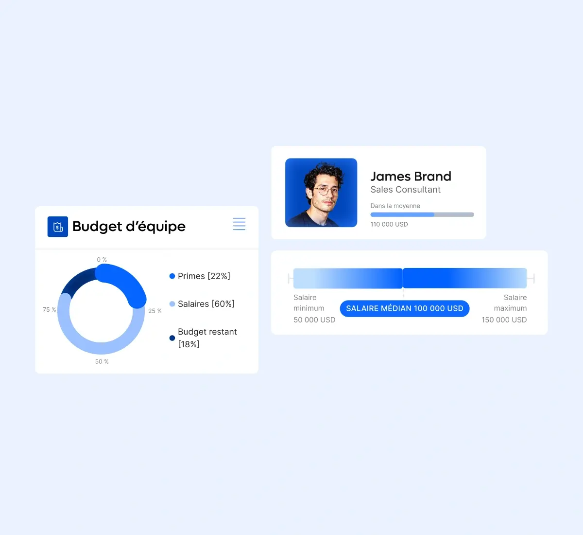compensation-team-budget-salary-card-grid_french@2x