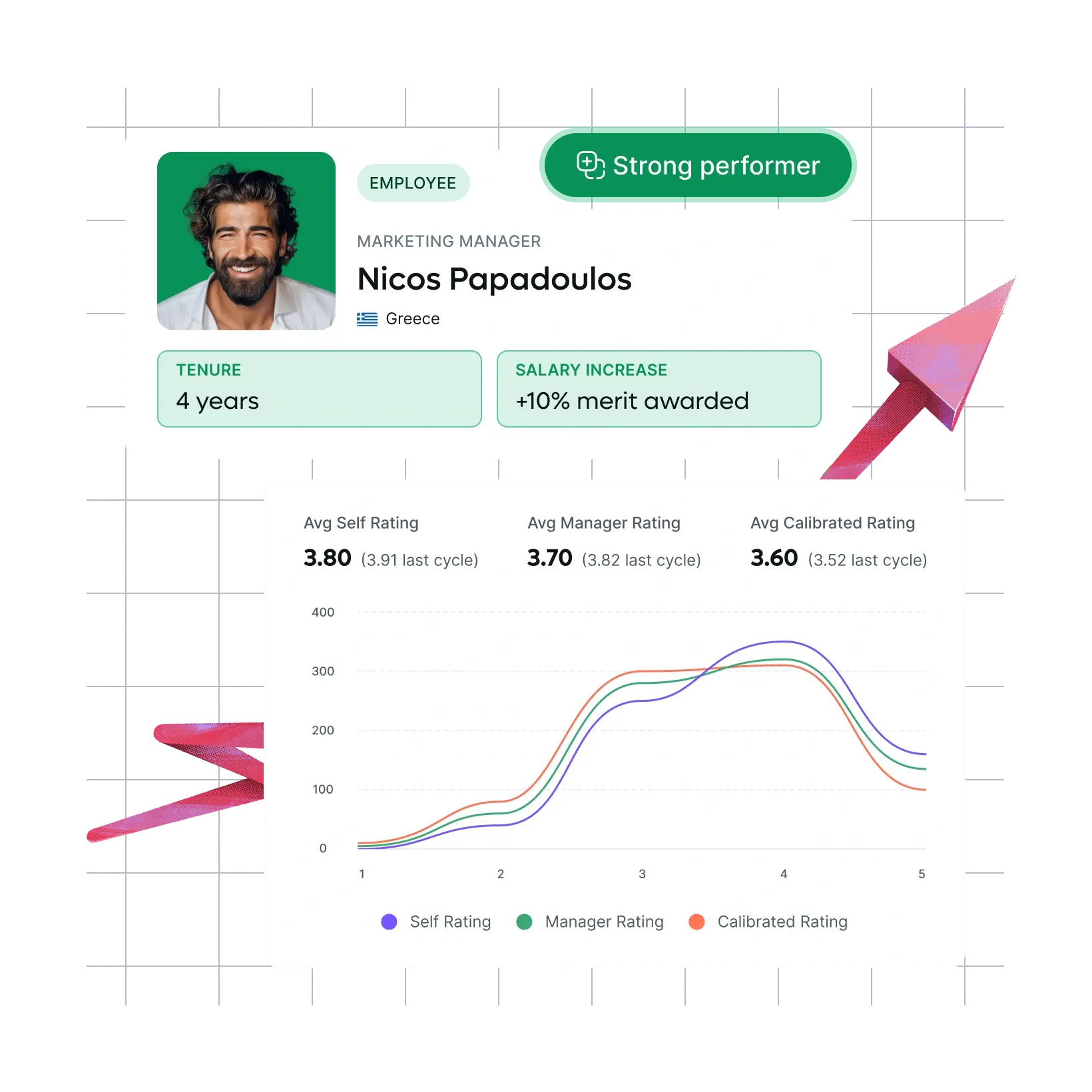 connect-calibration-to-compensation_english@2x