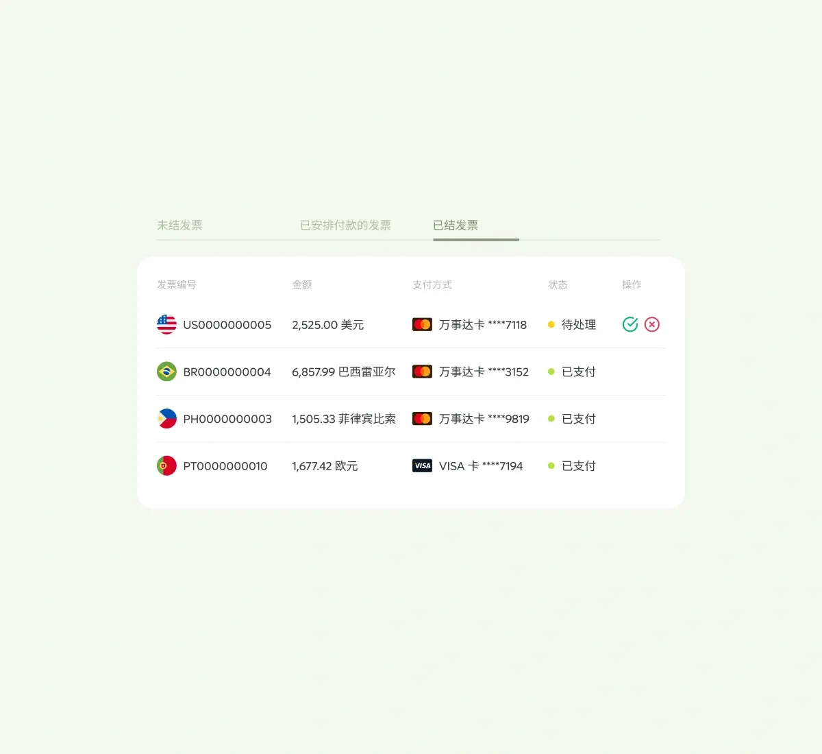 contractor-progress_chinese@2x