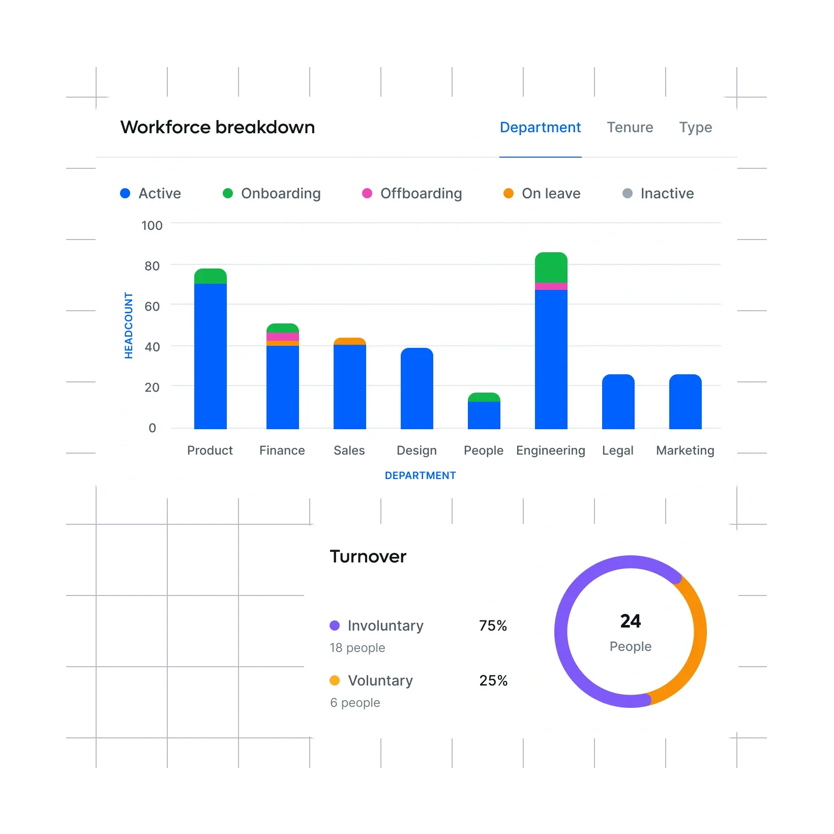 dashboard-that-tells-what-matters_english@2x