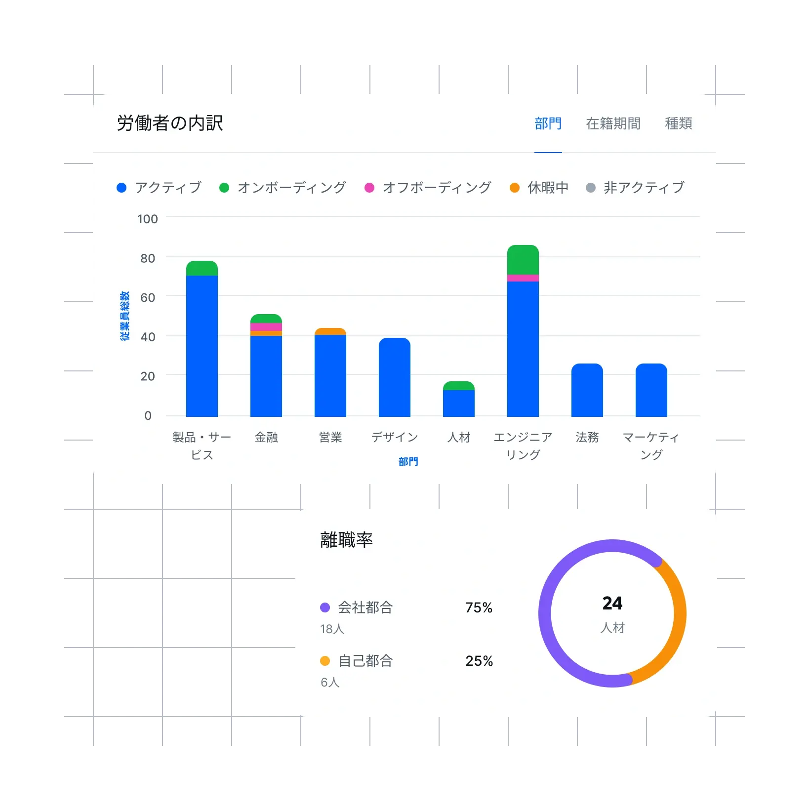 dashboard-that-tells-what-matters_japanese@2x