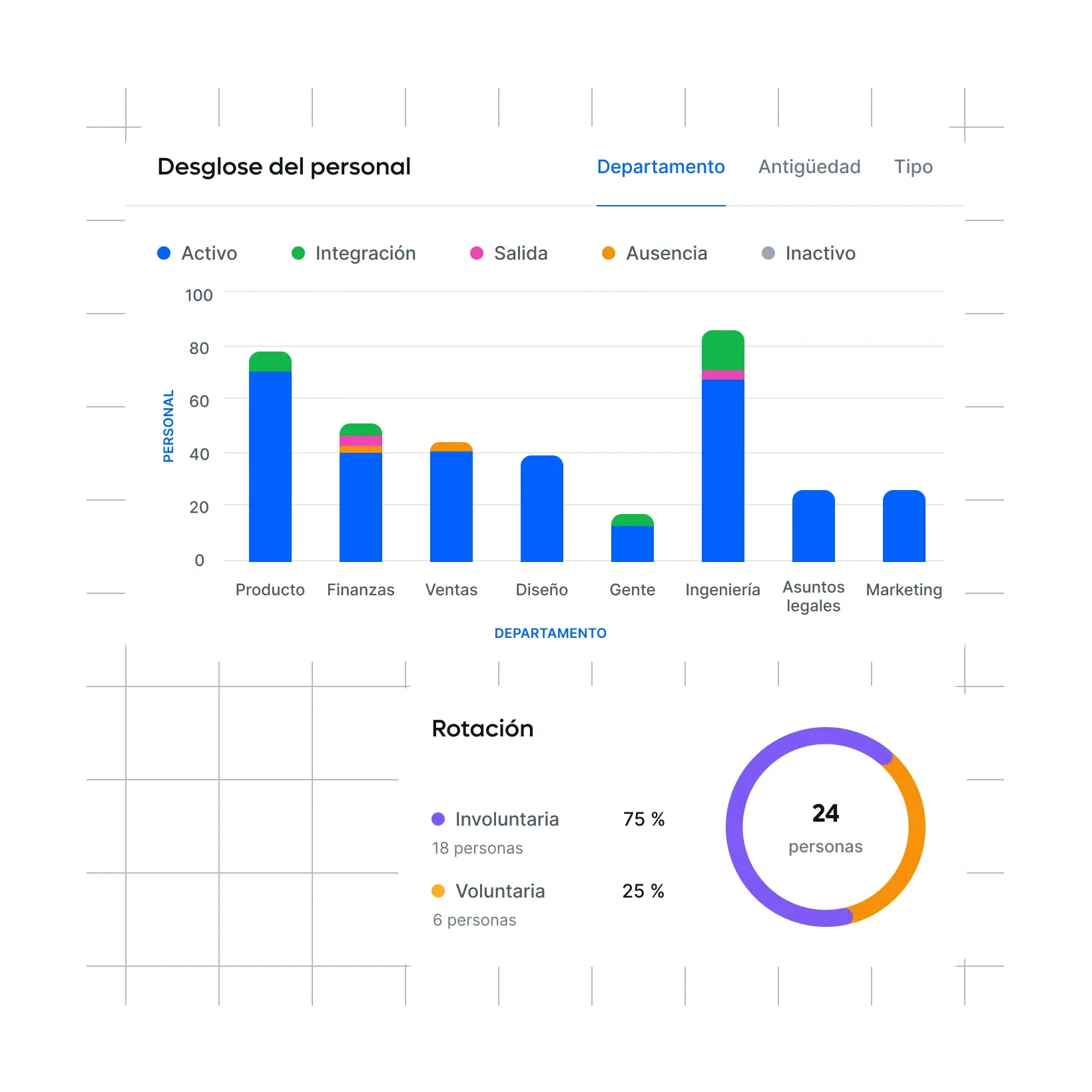 dashboard-that-tells-what-matters_spanish@2x